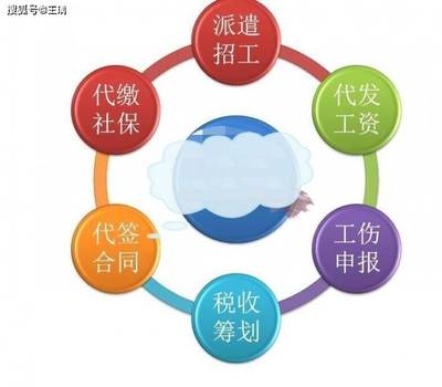 勞務(wù)派遣、人力資源一企雙證區(qū)別在哪