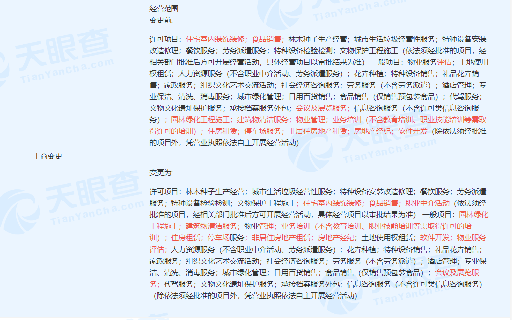 銀城物業經營范圍拓展 新增職業中介與勞務派遣服務，探索多元化發展新路徑