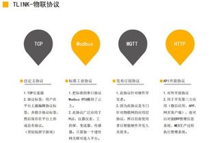物聯網開發平臺現生存狀況如何