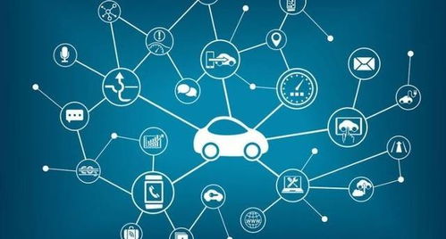 車聯網的核心、發展潛力與BLE藍牙模塊的助力作用