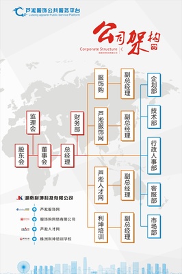 株洲之風(fēng) 以文化為魂，以架構(gòu)為骨，以設(shè)計(jì)為翼