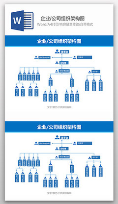 公司接待業(yè)務(wù)組織架構(gòu)圖專題模板